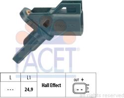 Facet Control al dinamicii de rulare Facet 21.0002 - compatibil Volvo (FACET210002)