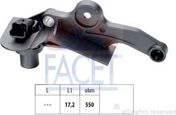 Facet Generator impulsuri Facet 9.0298 (FACET90298)