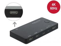 Delock HDMI / USB-C KVM 4K, 60Hz kapcsoló USB 2.0 (11477) (delock11477) (11477)