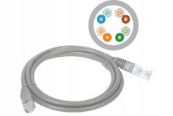 ALANTEC Patch Cord ALANTEC FTP cat. 6, 3m, Gri (KKU5SZA3)
