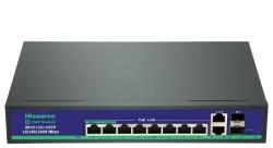 BestNPS NPS0822GB