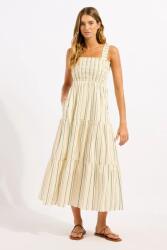 Seafolly rochie din vâscoză Stripe Faithfull PPY2-SUDZZ7_01X (55649.DR)