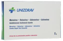 UNIZDRAV Caseta test profesional combinat Norovirus + Rotavirus + Adenovirus + Astrovirus, 1 buc