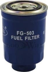 Mahle Filtru combustibil Mahle KC 67 (MAHLEKC67)