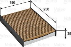 Valeo Filtru habitaclu Valeo 701032 (VALEO701032)