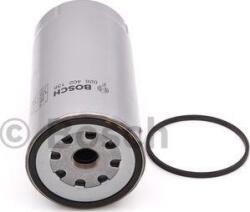 Mahle Filtru combustibil Mahle KC 375D - compatibil Iveco, Mercedes, Scania, Fiat - MAHLE-KC 375D (MAHLEKC375D)