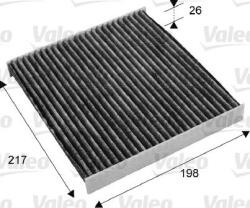 Valeo Filtru habitaclu Valeo 715679 - compatibil Mazda (VALEO715679)
