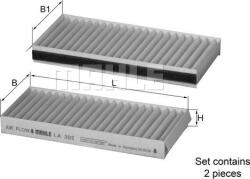 Mahle Filtru habitaclu Mahle LA 392/S (MAHLELA392S)