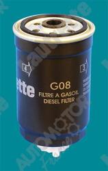 Motaquip Filtru combustibil Motaquip VFF105 - compatibil Audi, Fiat, Renault, Alfa (MOTAQUIPVFF105)