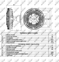 NRF Comanda ambreiaj Aerisitor NRF 49063 (NRF49063)