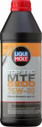LIQUI MOLY Ulei Liqui Moly 21688 - compatibil Bmw, Skoda, Audi, Peugeot - Liqui Moly (LIQUIMOLY21688)