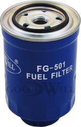 Tecneco Filters FILTRU COMBUSTIBIL - TECNECO - compatibil Mazda. Toyota. Honda. Subaru - Tecneco Filters-GS140 (TECNECOFILTERSGS140)