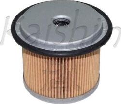Sofima Filtru combustibil Sofima S 0422 N - compatibil Peugeot, Citroën, Hyundai, Fiat - Sofima-S 0422 N (SOFIMAS0422N)