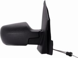 TYC Geamuri, Oglinzi Oglinzi TYC 310-0020 (TYC3100020)