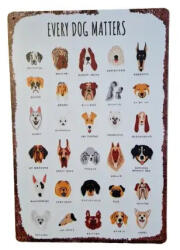 SilverHome Vintage Dekor Fémtábla, 'EVERY DOG MATTERS' felirat, retro hangulatú kialakítás, 20x30cm
