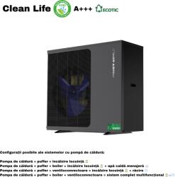 Power World PW040-V2-1Ph