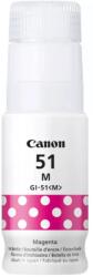 Canon 4547C001