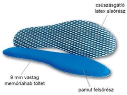 Vivamax Vivafit Memory&Foam memóriahabos talpbetét VIVAMAX 45/46 - doktorpatika