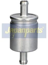 JAPANPARTS Filtru combustibil JAPANPARTS FO-GAS15S (FO-GAS15S) - fixbox