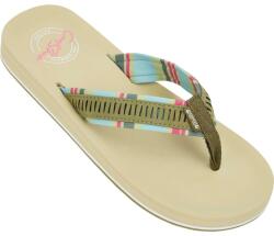 Cool ARIA 39