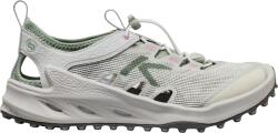 Keen Zionic adv 39