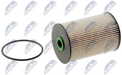 NTY filtru combustibil NTY FFF-WW-033 (FFF-WW-033)