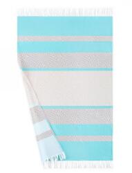 Zwoltex FOUTA Strandtörölköző (100cm×160cm) Csíkos - Türkiz