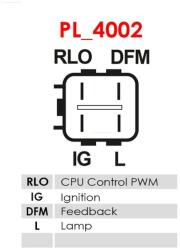 AS-PL Filtru aer AS-PL A6371 (A6371)