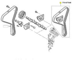 Original Renault Set pompa apa + curea dintata ORIGINAL RENAULT 77 01 477 048 (77 01 477 048)