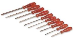 ENDRES-TOOLS szikramentes csavarhúzó készlet lapos 3-8mm, 4 részes 0800001C (0800001C)