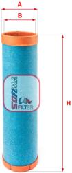 SOFIMA Filtru aer secundar SOFIMA S 7507 A (S 7507 A) - fixbox