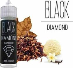 Black The Liquids Lab Ароматен шот 12ml/60ml 1pcs 010312