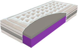 Materasso Lussa kétoldalas habmatrac Collagen huzatban 120x200