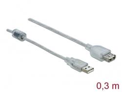 Delock Кабел Delock - 82244 (USB-A 2.0 - USB-A 2.0 удължител, мъжки/женски, 0, 3 м) (82244)