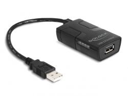 Delock Изолатор Delock тип A USB 2.0 мъжки към женски с изолация 5 kV за линия за данни