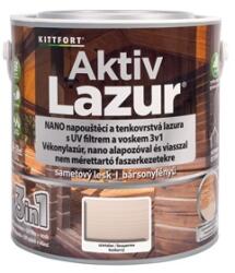 Kittfort Prahasro Aktivlazur vékonylazúr Színtelen 2, 5 L (8595030517366)