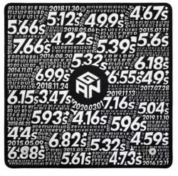 GANCUBE Covoras GAN pentru antrenament speedcubing, 30 x 30 cm (GAN963879)