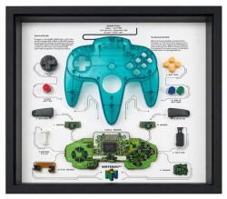 GRID Nintendo N64 Kontroller Display Keret Ajándéktárgyak