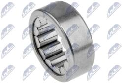 NTY Set rulment roata NTY KLT-CH-037 (KLT-CH-037)