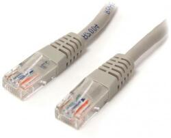 Spacer Patch Cord Spacer SP-PT-CAT5-7.5M-G, UTP, Cat5e, 7.5m, White (SP-PT-CAT5-7.5M-G)