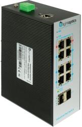 Lightoptics LO-IGS-M8GT2GF-HPOE