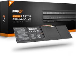 PlugOn AP13B3K 15V 3560mAh 53Wh akkumulátor