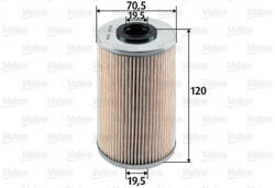 Valeo Filtru combustibil VALEO 587913 (587913) - turbochic