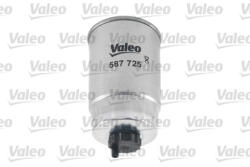 Valeo Filtru combustibil VALEO 587725 (587725) - turbochic