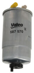 Valeo Filtru combustibil VALEO 587570 (587570) - turbochic