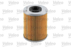 Valeo Filtru combustibil VALEO 587902 (587902) - turbochic