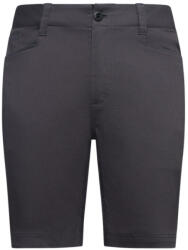 La Sportiva Mainliner Short Férfi rövidnadrág XL (8058428254989)