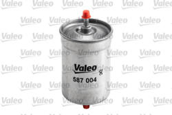 Valeo Filtru combustibil VALEO 587004 (587004) - turbochic