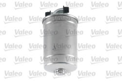 Valeo Filtru combustibil VALEO 587515 (587515) - turbochic