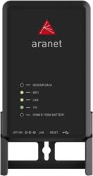 Aranet Stație pentru senzori Aranet Base Station PRO12, EU868 (TDSBWPA1.012)